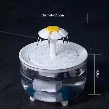 Automatic Pet Water Fountain – 1.2L Cat & Dog Water Dispenser